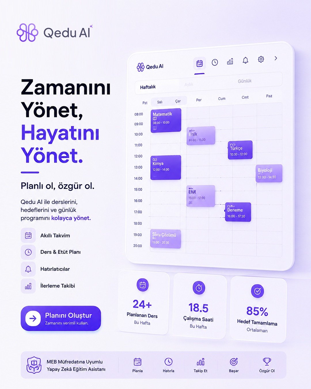 Manage your time, manage your life