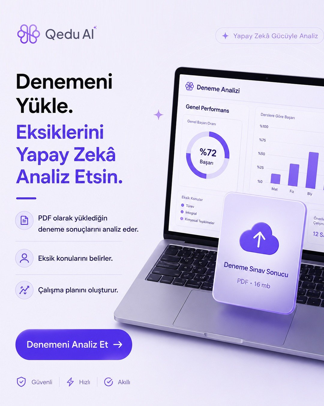 Upload your mock exam, let AI analyse the gaps